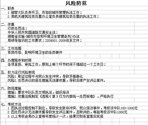 国家机关·事业单位工作人员奖励审批表怎么写