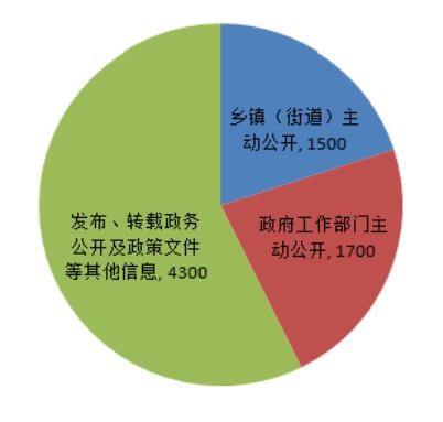QQ截图20180314164447