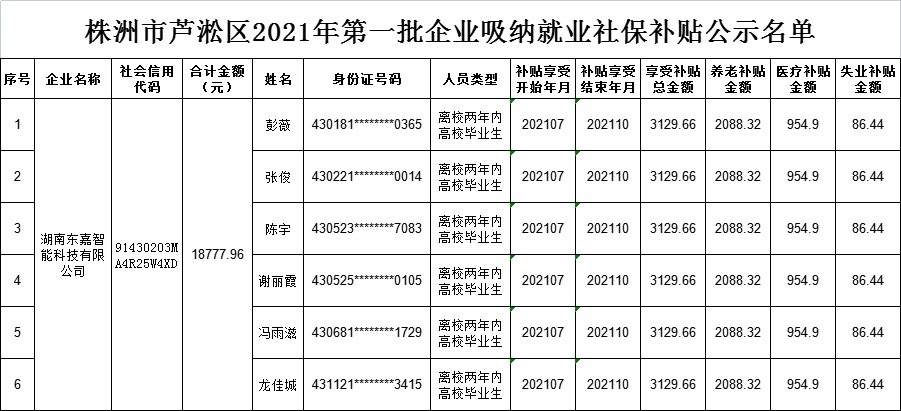QQ图片20220119151128