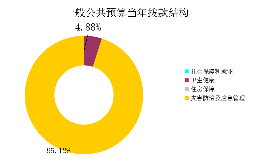 微信截图_20220425113531