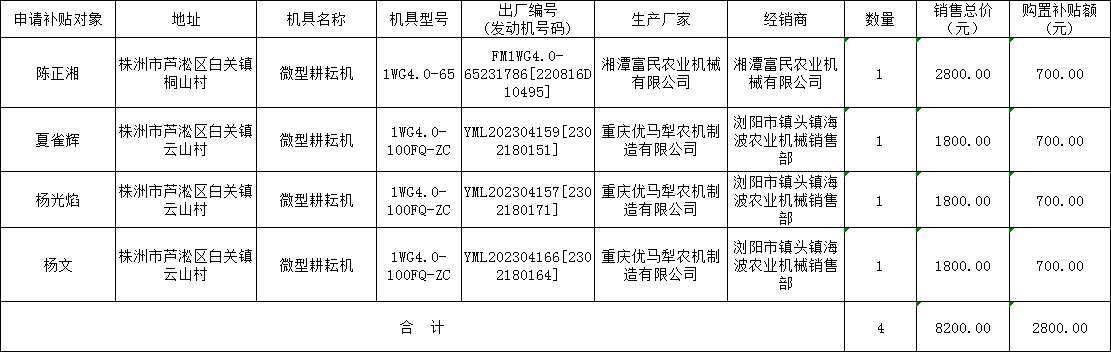 QQ图片20230607105516
