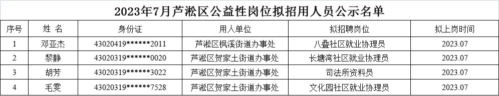 QQ图片20230629091551