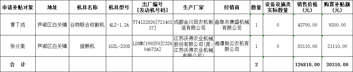 0272b11b-d104-47be-9331-493ed02767c0