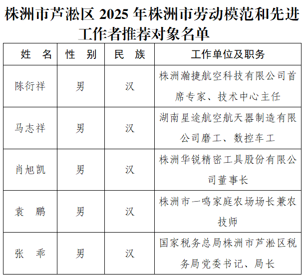 微信图片_20250918111547_14_1757