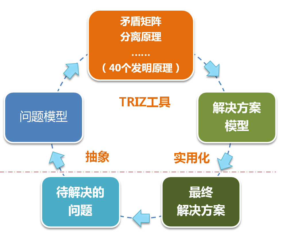 ff915f48dbfdfe3caba2a194aaa38433